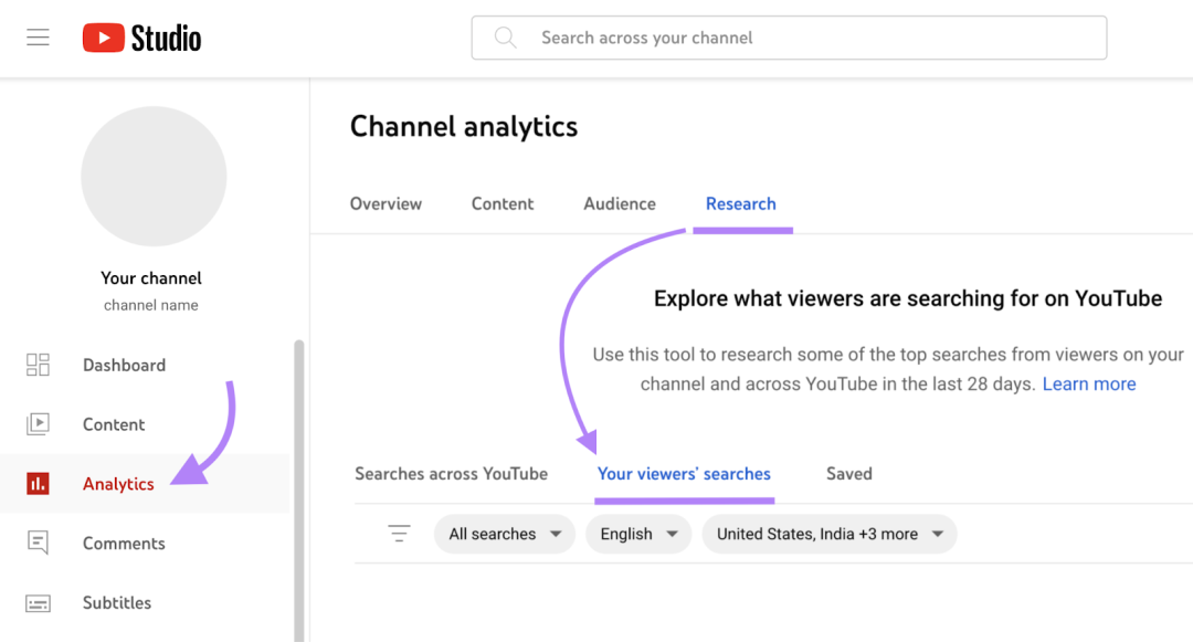 YouTube 分析工具中“研究”下的“您的观看者的搜索”标签。